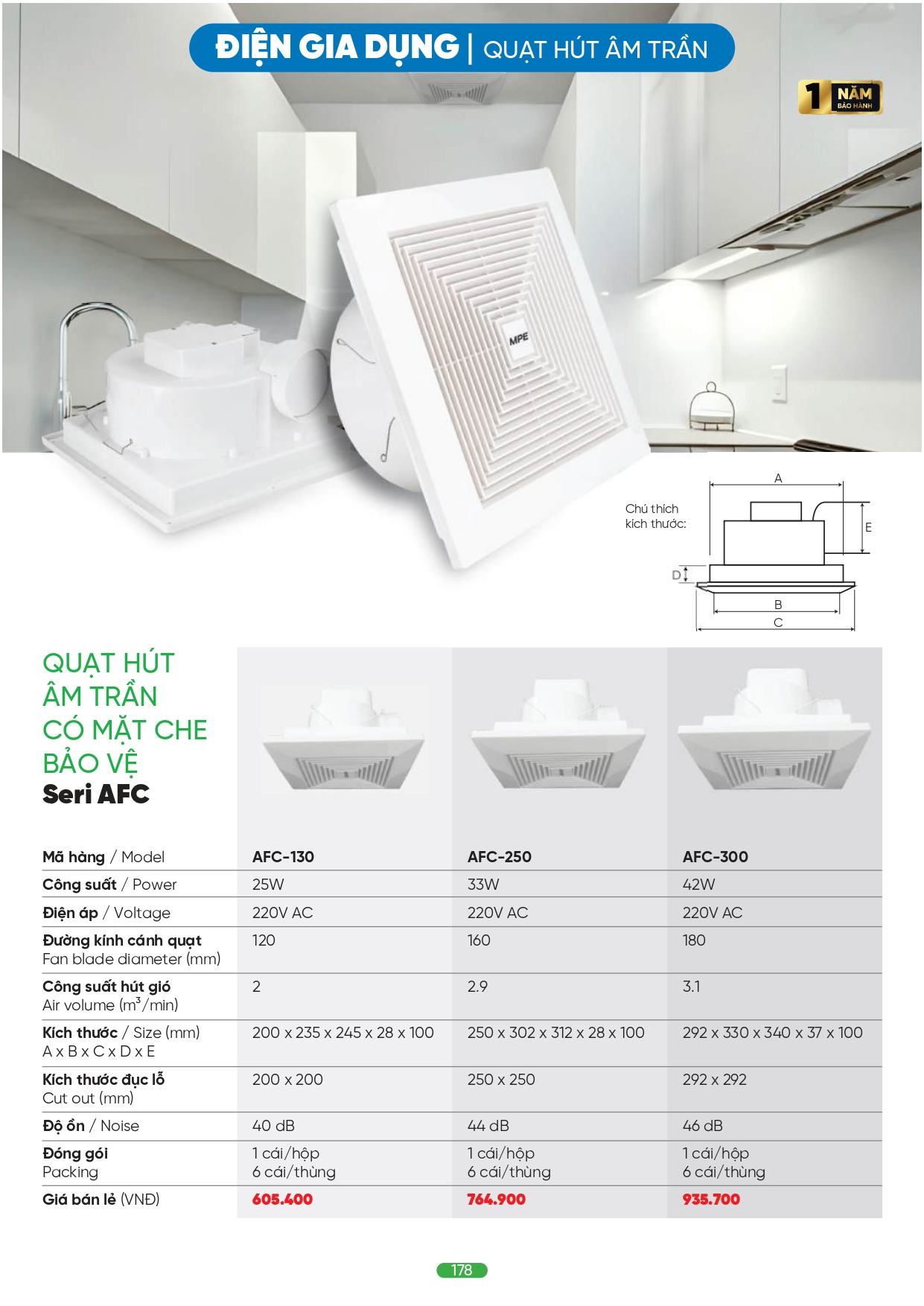 Bảng giá đèn LED MPE 2026
